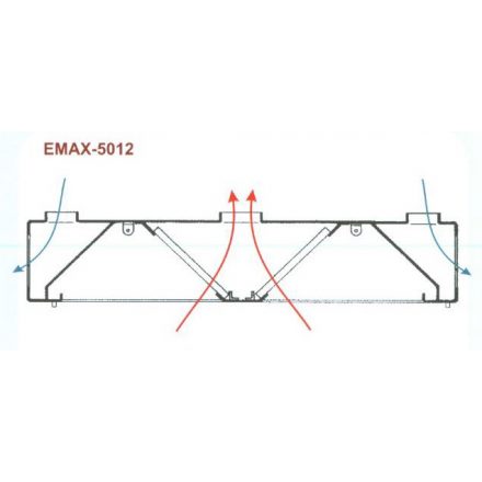 Elszívóernyő sziget, levegőbefúvással Emax-5012